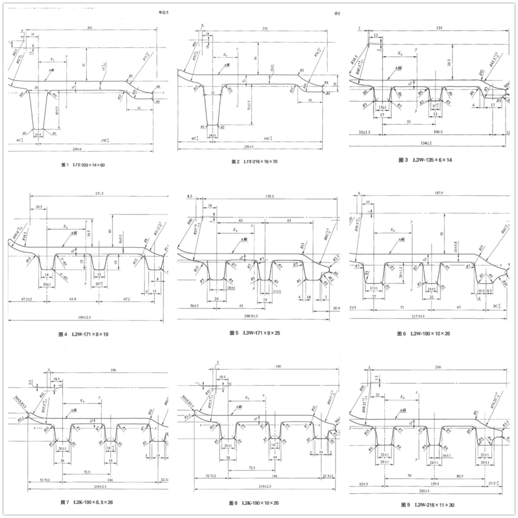 Hot Rolled Steel Section For Track Shoe